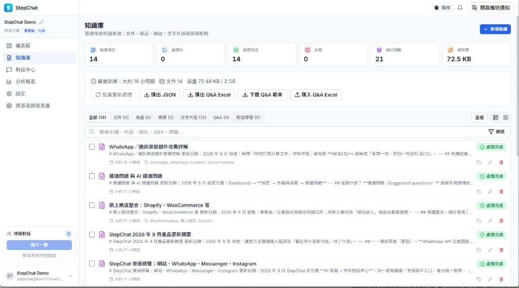 StepChat 知識庫畫面：知識項目統計、來源篩選，以及文件、網頁、文字片段等知識列表